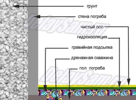 Сделать дачную мебель своими руками фото 294